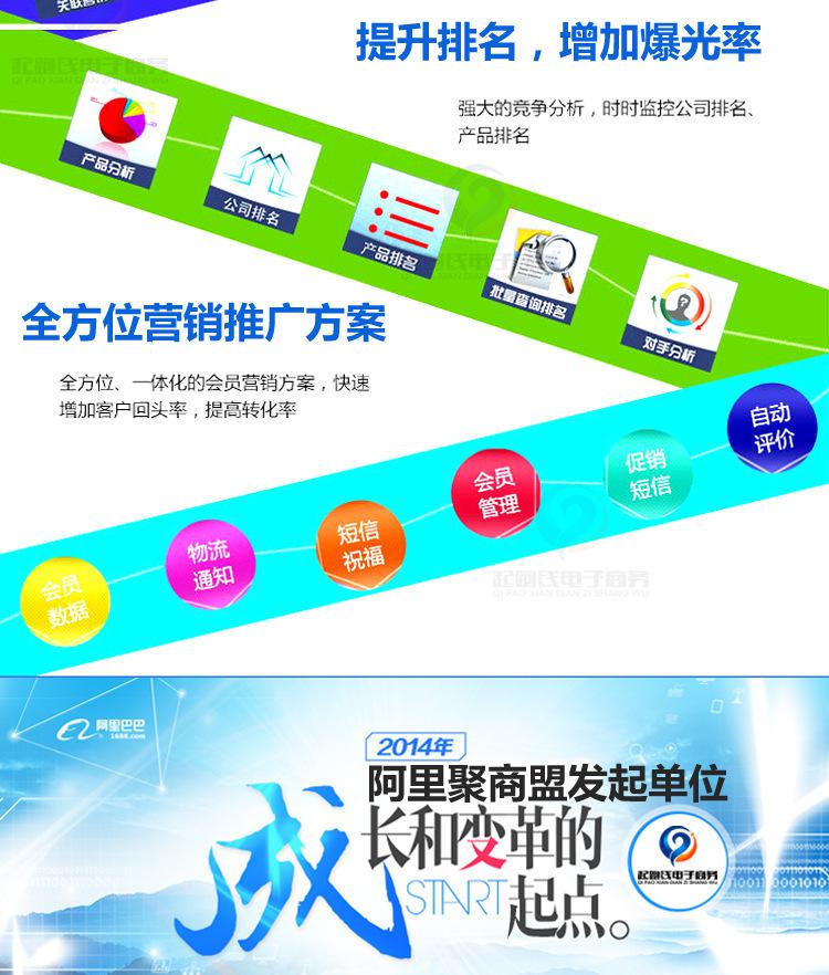 福州建材巴巴旺鋪托管服務(wù)中心 專業(yè)代運(yùn)營(yíng)與推廣營(yíng)銷服務(wù)