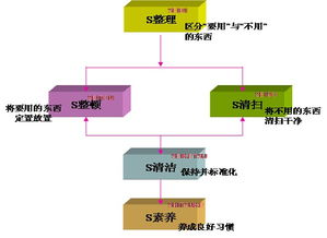 專業(yè)信息咨詢服務(wù) 洞見(jiàn)驅(qū)動(dòng)決策，賦能您的業(yè)務(wù)未來(lái)